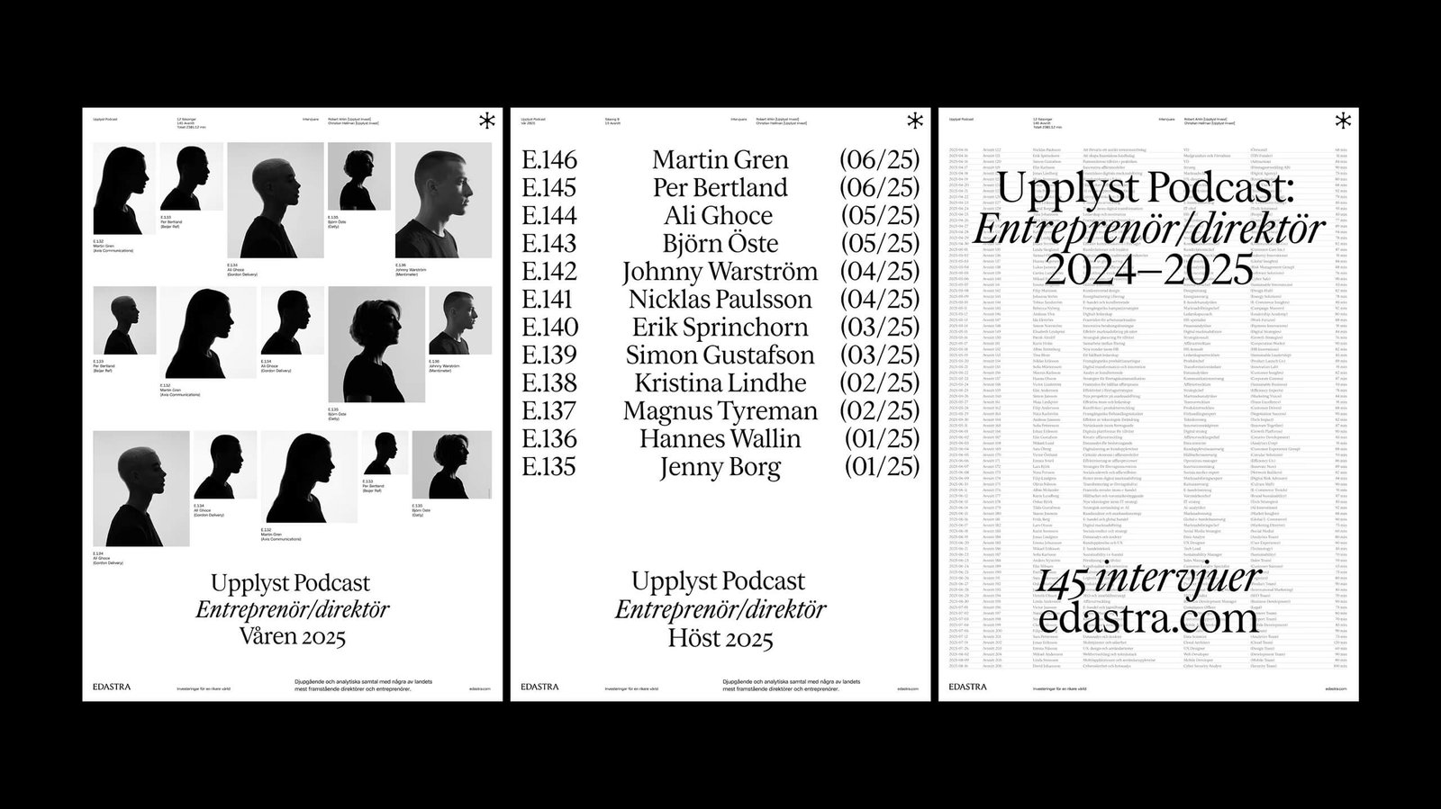Gärde Design / Edastra / Layout / 2025