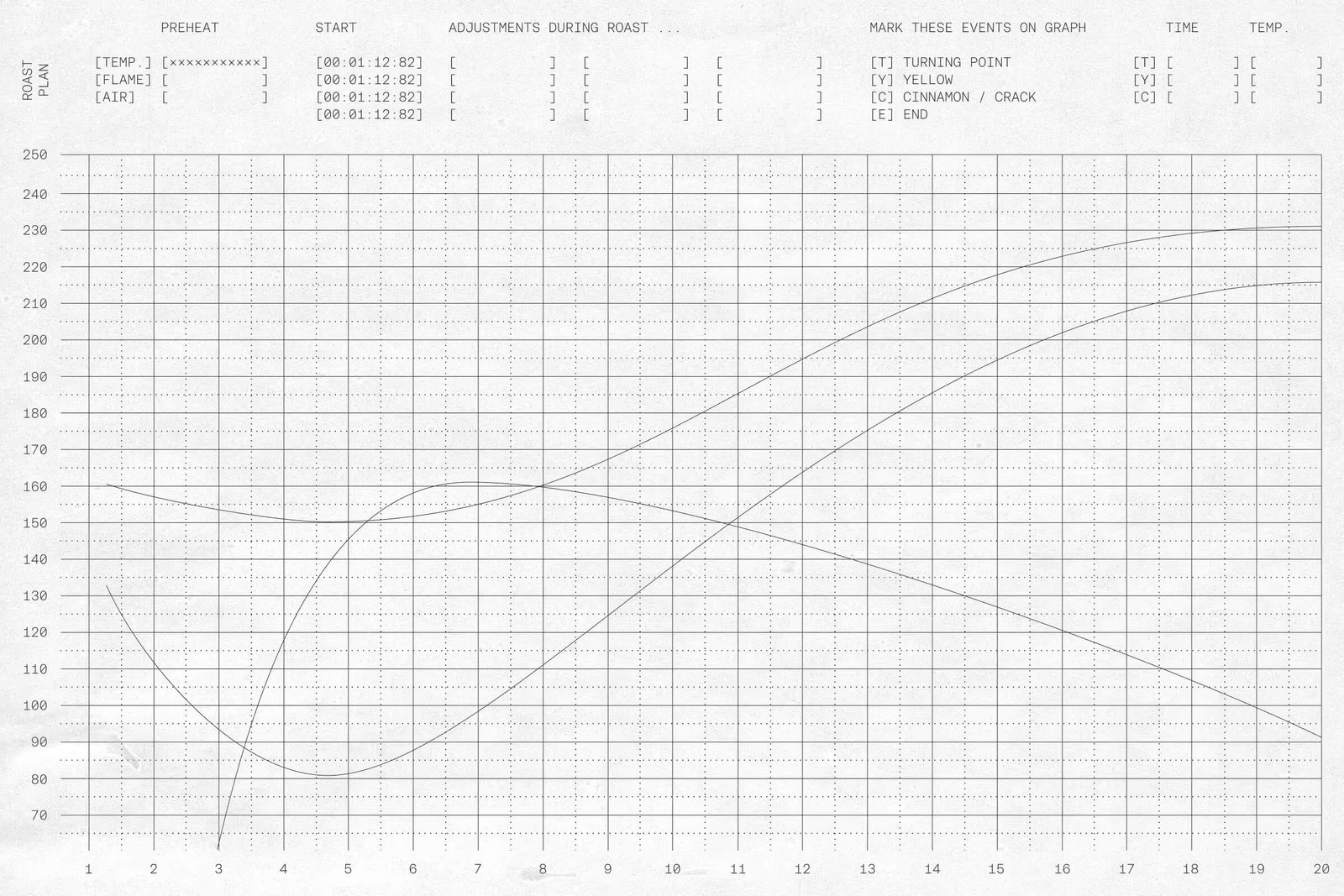 .raw / Stow / Data Visualization / 2025
