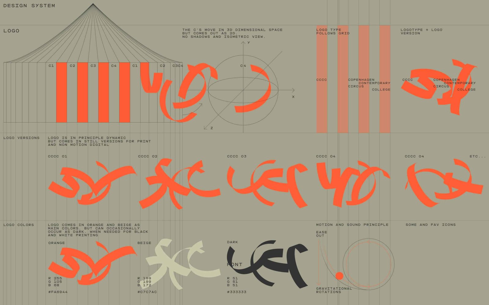 In Your Dreams / Copenhagen Contemporary Circus College / Design System / 2026